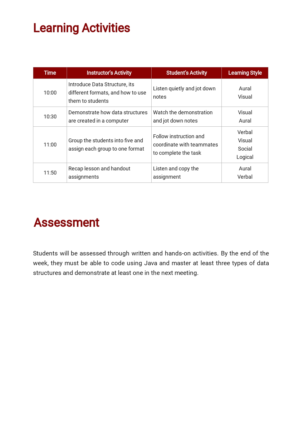 FREE Technology Lesson Plan Template In Google Docs, Word | Template.net