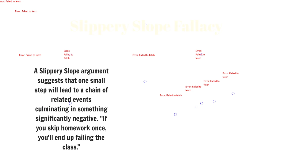Free Identifying Logical Fallacies Template to Edit Online