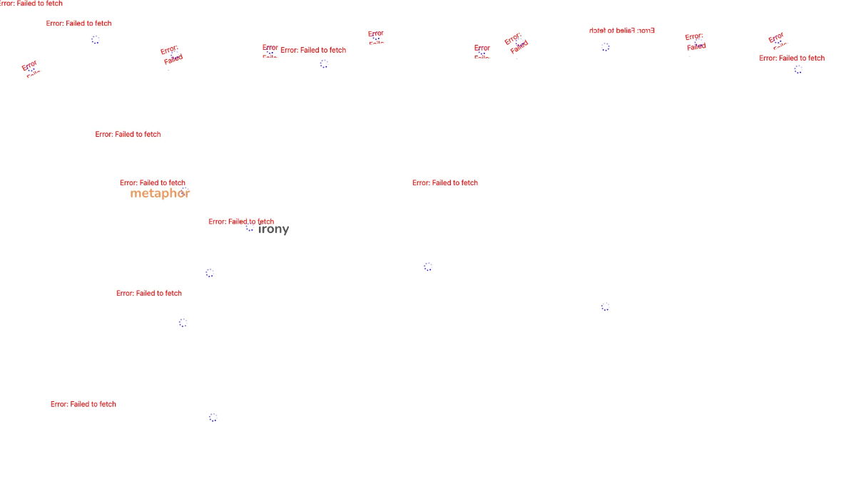 Free Analyzing Short Stories Template to Edit Online