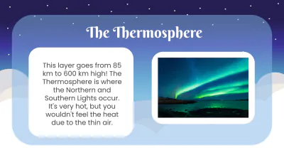Free layers-of-the-atmosphere to Edit Online