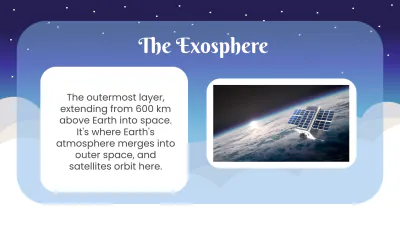 Free layers-of-the-atmosphere to Edit Online