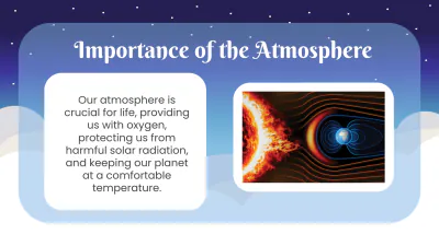 Free layers-of-the-atmosphere to Edit Online