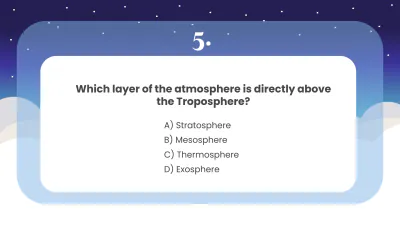 Free layers-of-the-atmosphere to Edit Online