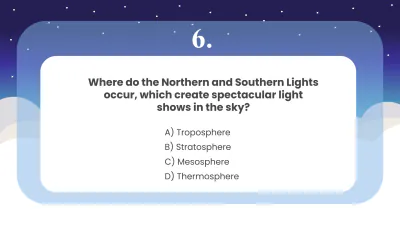 Free layers-of-the-atmosphere to Edit Online