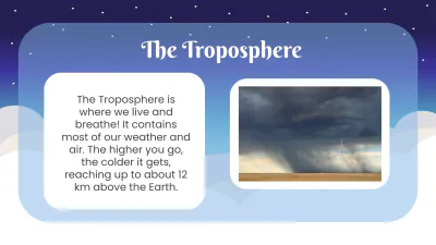 Free layers-of-the-atmosphere to Edit Online
