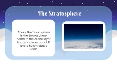Free layers-of-the-atmosphere to Edit Online