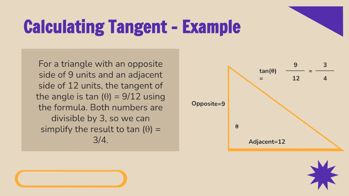 Free Trigonometric Ratios: Sin, Cos, and Tan Template to Edit Online