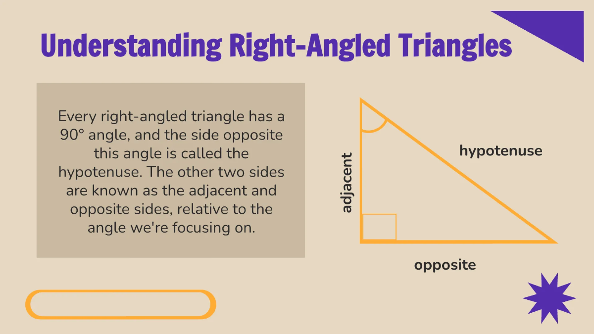 Free Trigonometric Ratios: Sin, Cos, and Tan Template to Edit Online
