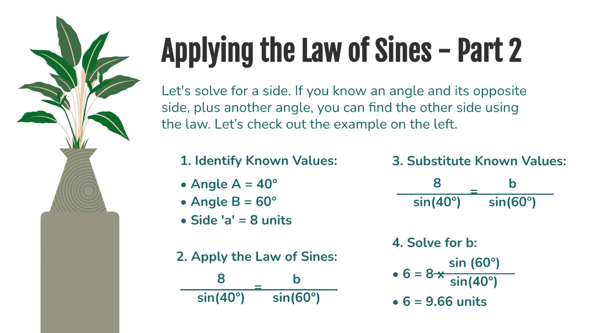 Free Law of Sines Template to Edit Online