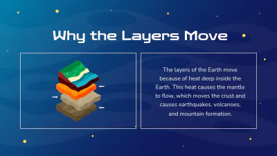 Free earth-layers to Edit Online
