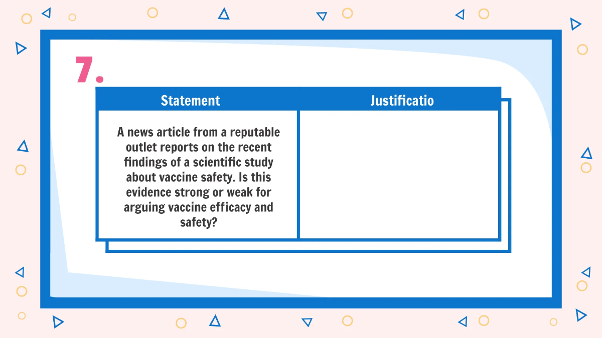 Free Identifying Stronger and Weaker Evidence To Support A Claim Template to Edit Online
