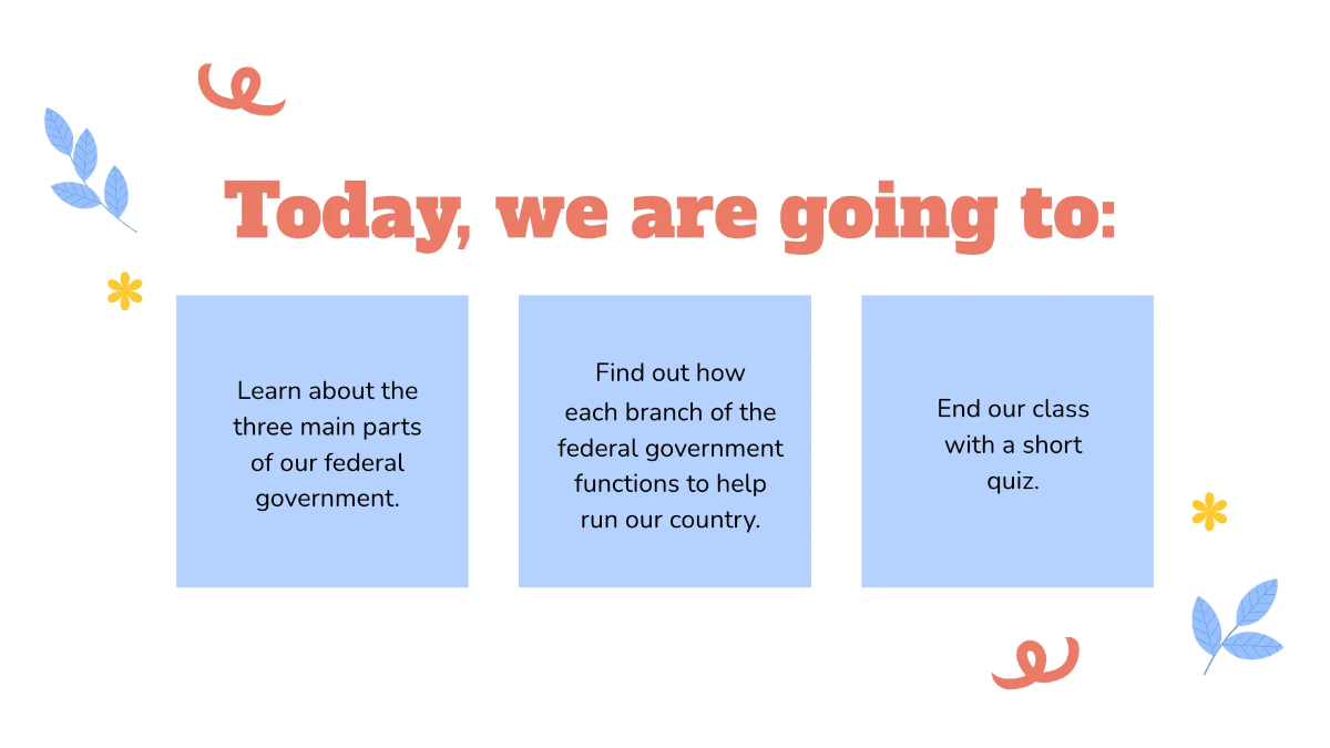 Free Structure of the Federal Government Template to Edit Online