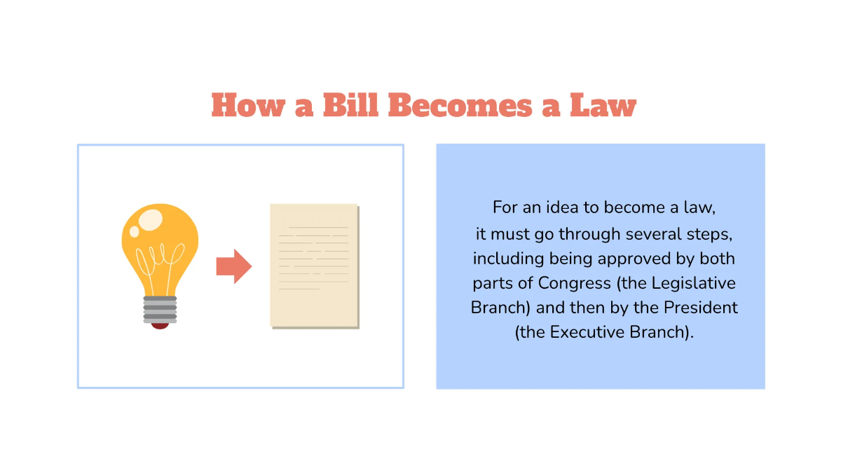 Free Structure of the Federal Government Template to Edit Online