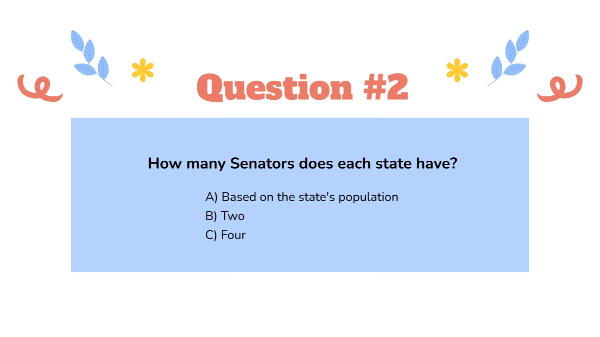 Free Structure of the Federal Government Template to Edit Online
