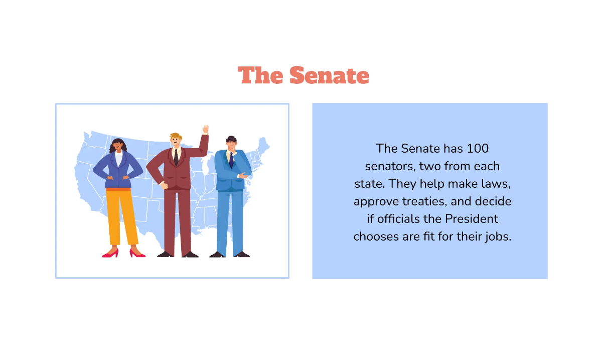 Free Structure of the Federal Government Template to Edit Online