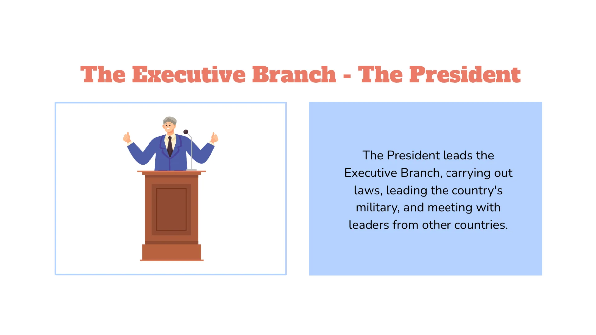 Free Structure of the Federal Government Template to Edit Online