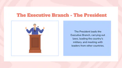 Free Structure of the Federal Government to Edit Online