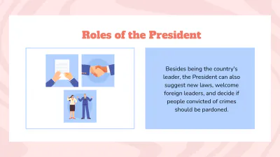 Free Structure of the Federal Government to Edit Online