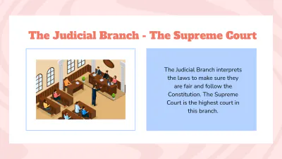 Free Structure of the Federal Government to Edit Online