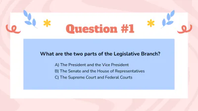 Free Structure of the Federal Government to Edit Online
