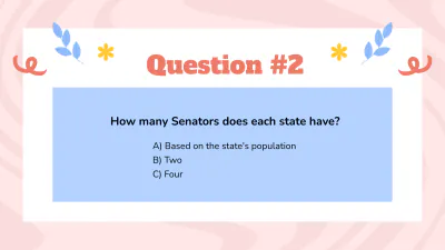 Free Structure of the Federal Government to Edit Online