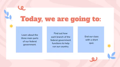 Free Structure of the Federal Government to Edit Online
