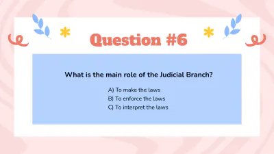 Free Structure of the Federal Government to Edit Online
