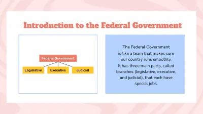 Free Structure of the Federal Government to Edit Online
