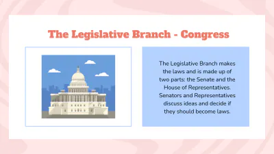 Free Structure of the Federal Government to Edit Online