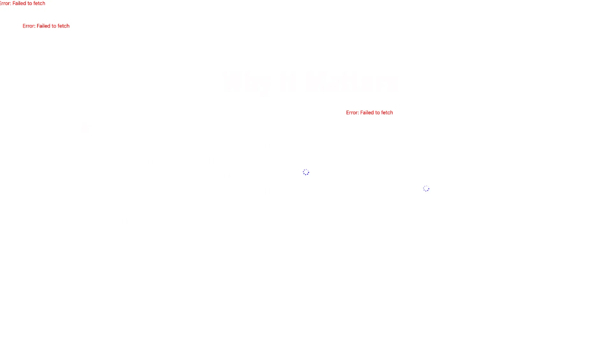 Free Origins of the Cold War Template to Edit Online