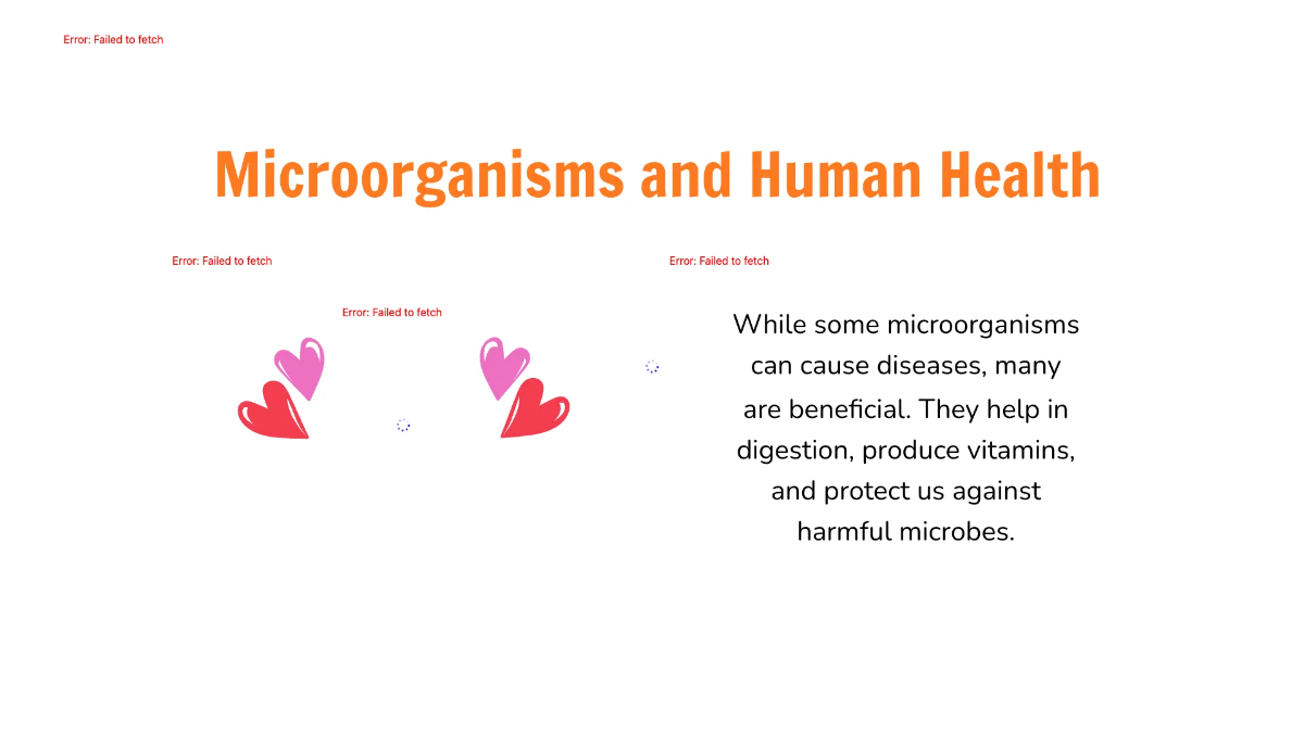 Free Types Of Microorganisms Template to Edit Online