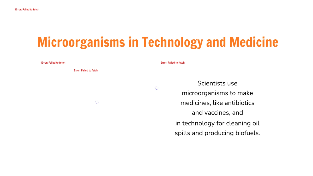 Free Types Of Microorganisms Template to Edit Online