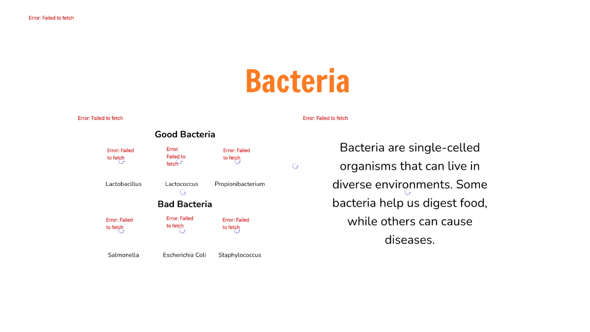 Free Types Of Microorganisms Template to Edit Online