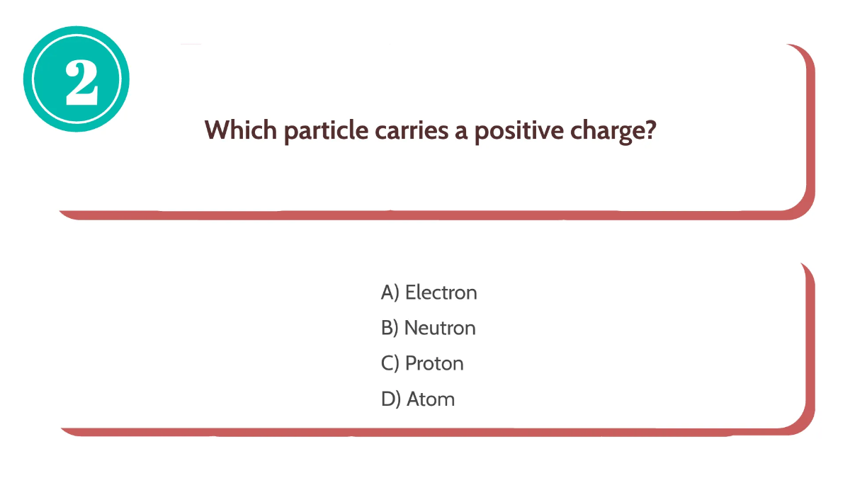 Free Atomic-structure Template to Edit Online