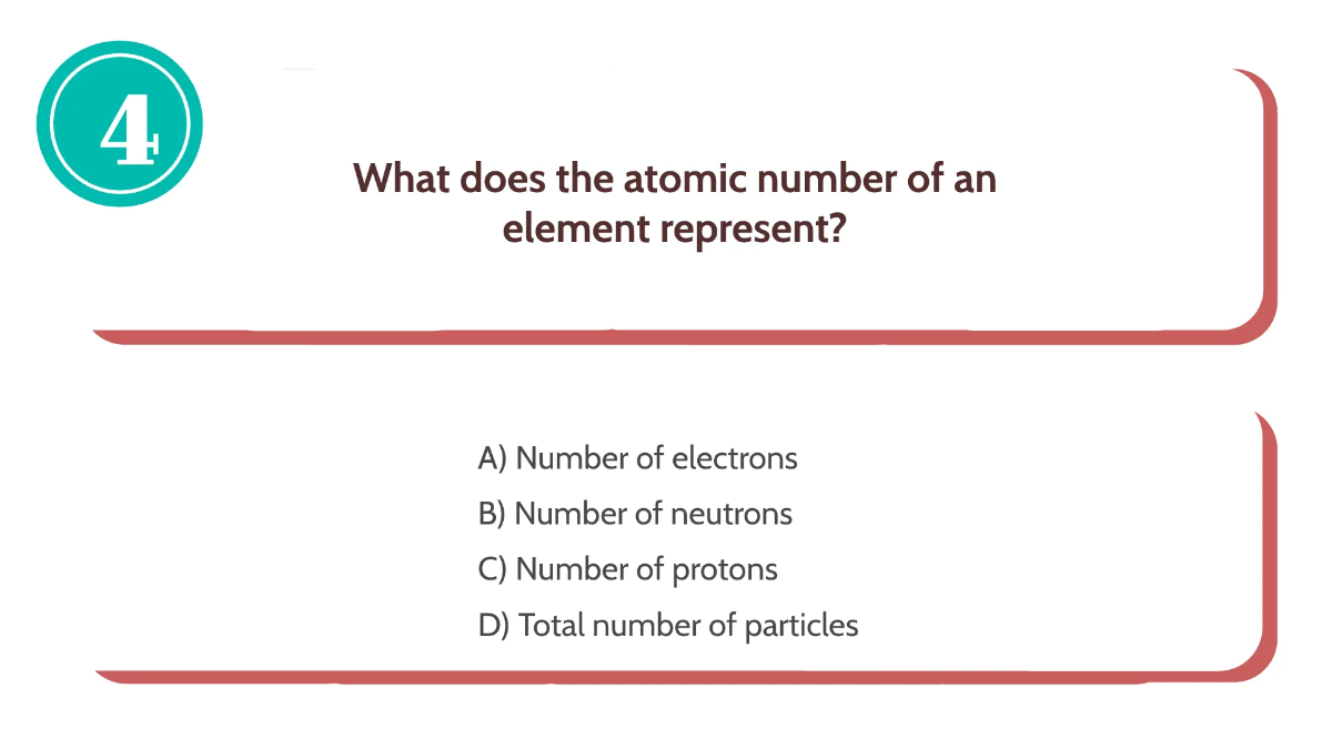 Free Atomic-structure Template to Edit Online