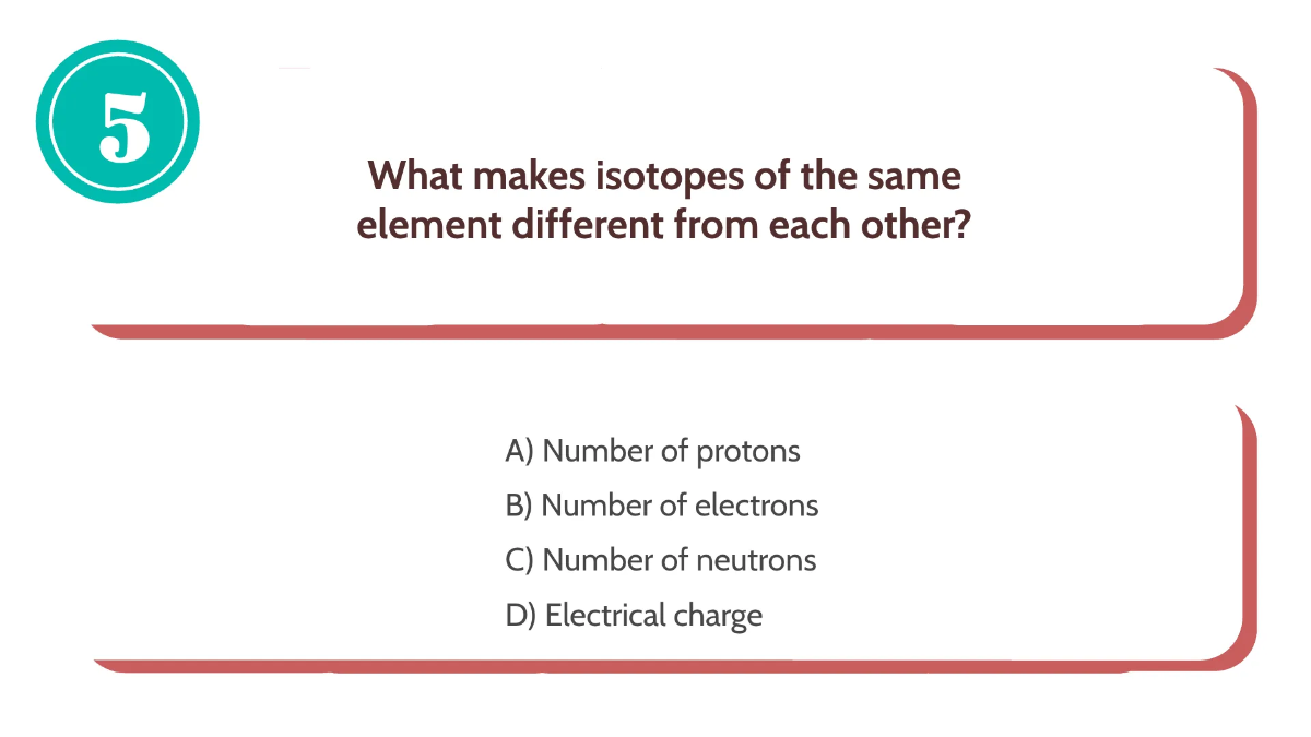 Free Atomic-structure Template to Edit Online