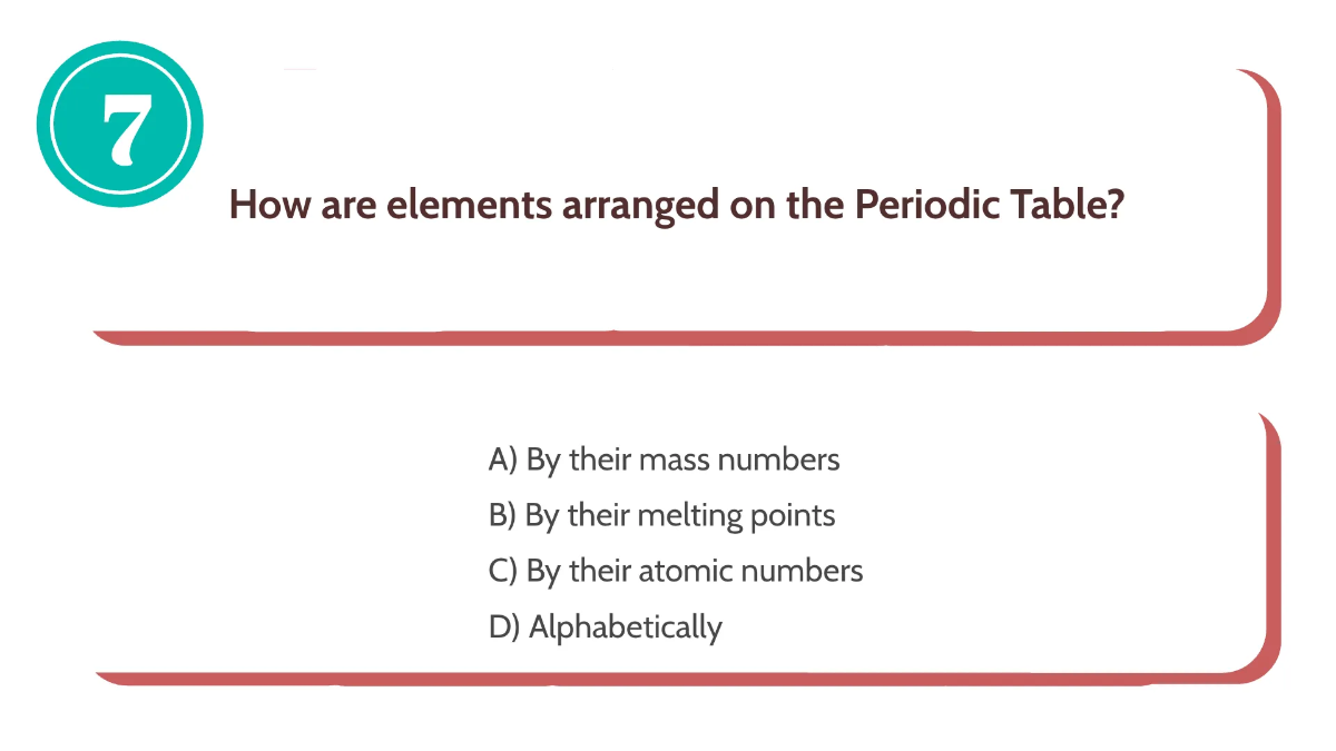 Free Atomic-structure Template to Edit Online