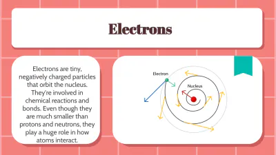 Free Atomic-structure to Edit Online