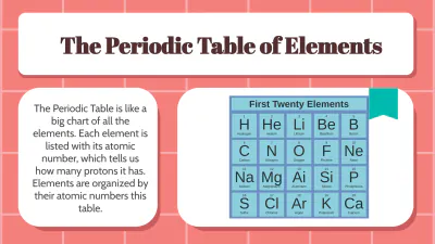 Free Atomic-structure to Edit Online
