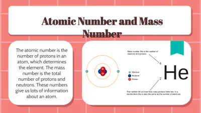 Free Atomic-structure to Edit Online