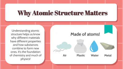 Free Atomic-structure to Edit Online