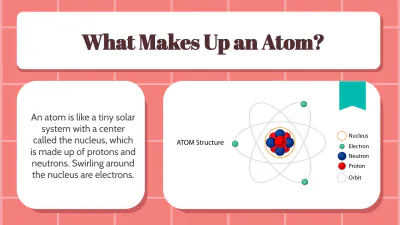 Free Atomic-structure to Edit Online