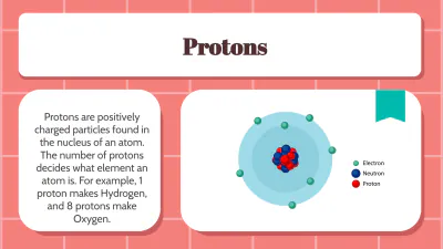 Free Atomic-structure to Edit Online
