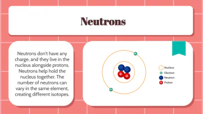 Free Atomic-structure to Edit Online