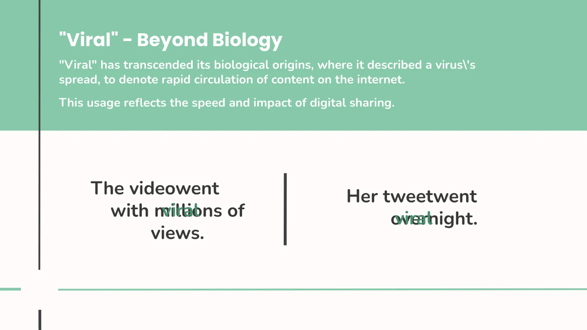 Free Words With New or Contested Usages Template to Edit Online
