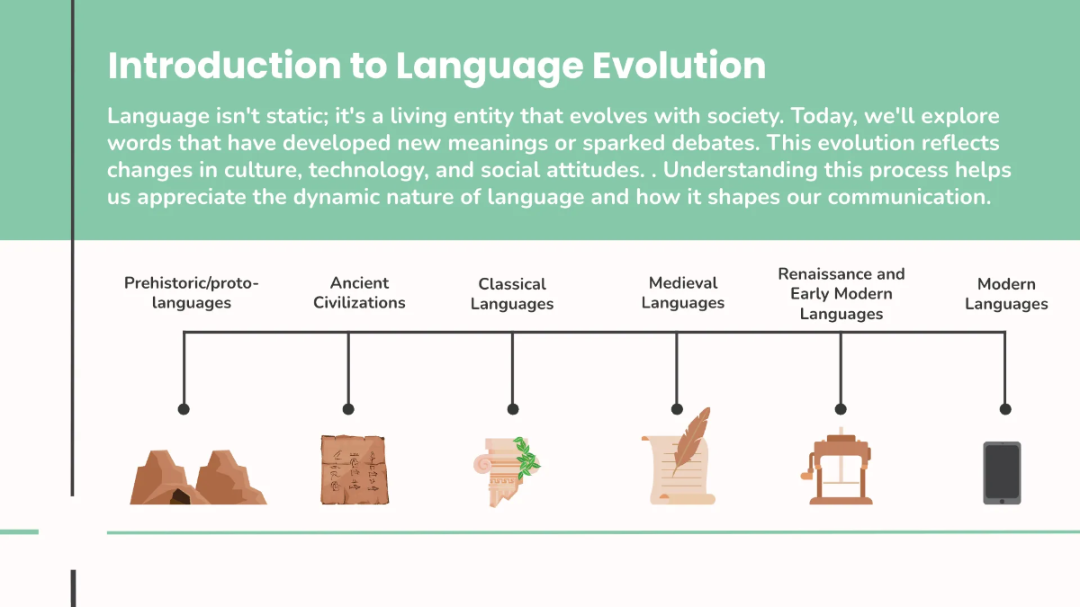Free Words With New or Contested Usages Template to Edit Online