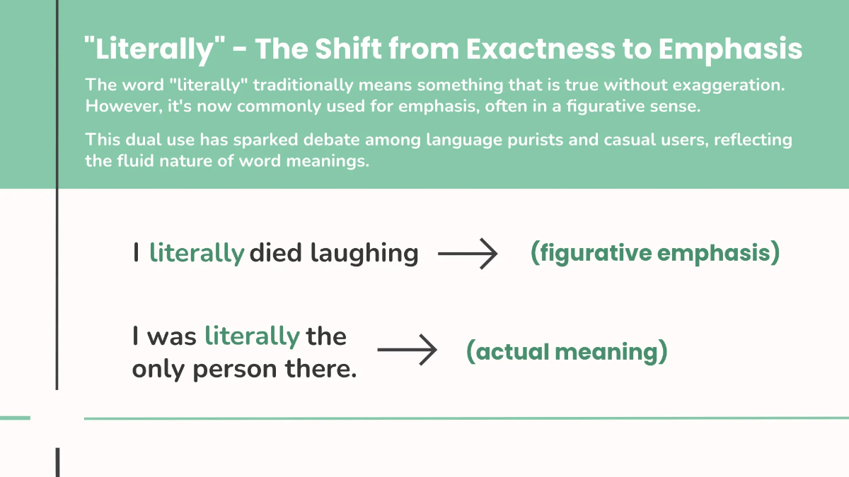 Free Words With New or Contested Usages Template to Edit Online