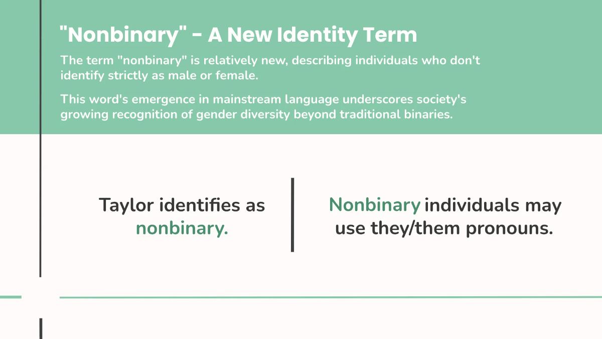 Free Words With New or Contested Usages Template to Edit Online