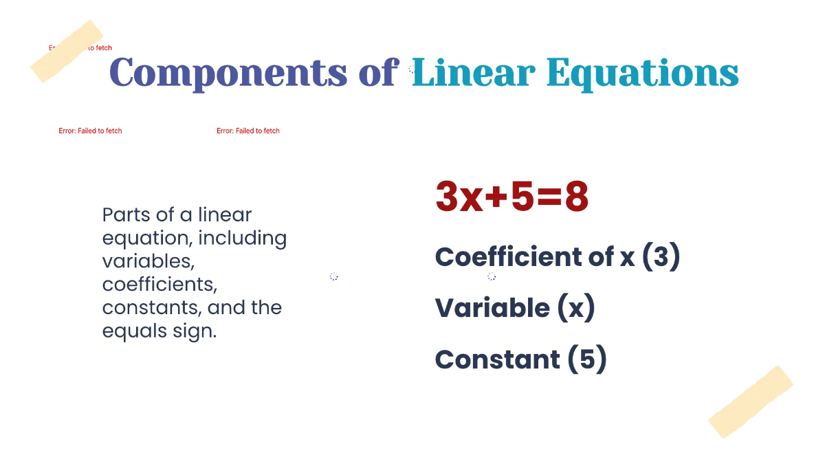 Free Solve Linear Equations Template to Edit Online