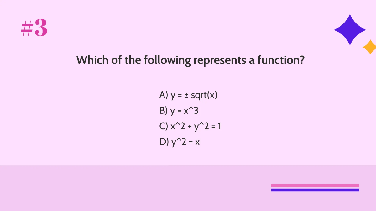 Free Identify And Evaluate Functions Template to Edit Online